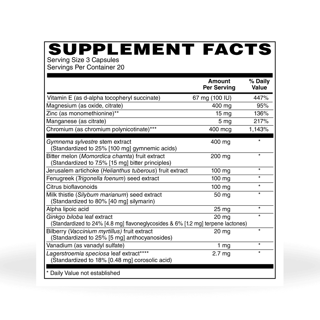 Glucose Support