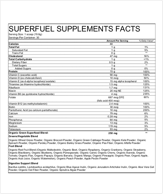 SuperFuel Protein